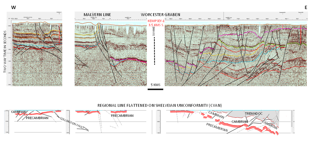 Malcolm Butler Seismic Sections